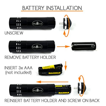 VisiLEAK UV Ultraviolet 9 LED Blacklight Pocket Flashlight with Batteries for Finding Automotive & Appliance Leaks from A/C, Refrigerant, Oil + Brakes